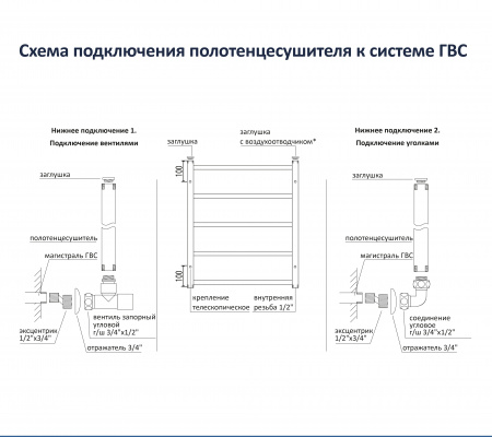 Полотенцесушитель водяной Aquatek Лугано П7 500х600 черный муар