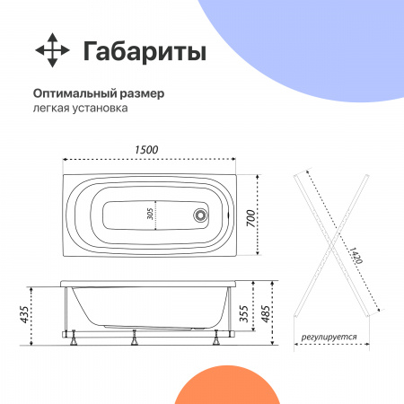 Акриловая ванна DIWO Анапа 150x70 см, с каркасом