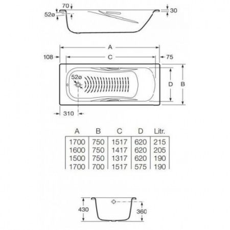 Ванна стальная Roca PRINCESS 170х75, противоскользящее покрытие (7.2202.E.000.0)