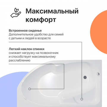 Акриловая ванна DIWO Сочи L 170x95 см, угловая, с каркасом, асимметричная