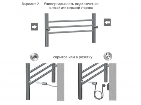 Полотенцесушитель электрический (quick touch) Aquatek Альтаир П7 500х700